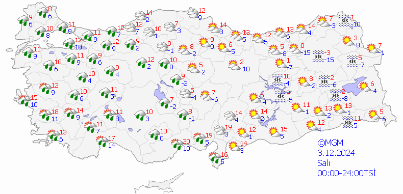 Hava durumu haritası