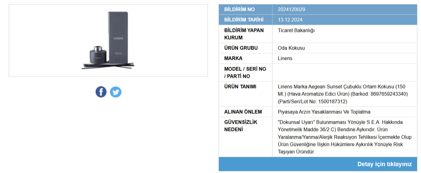 Gıda Güvenliği Kontrolü