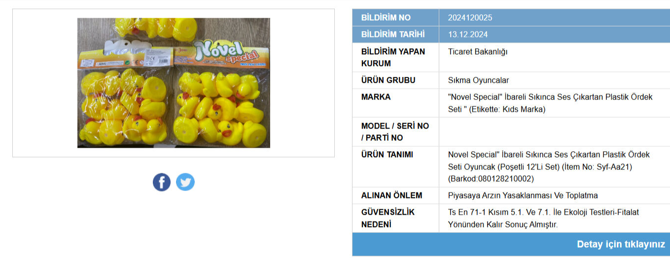Piyasadan Toplanan Ürünler