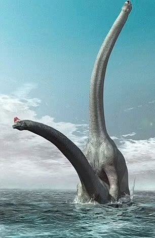 Dinozorların Boyutları